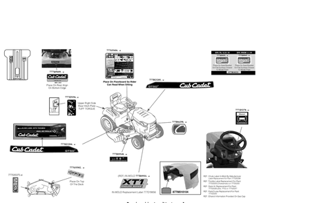 Label Map Diagram and Parts List for XT1-GT50KH (14AQA3CQ010)(2019) Cub Cadet Lawn Tractor